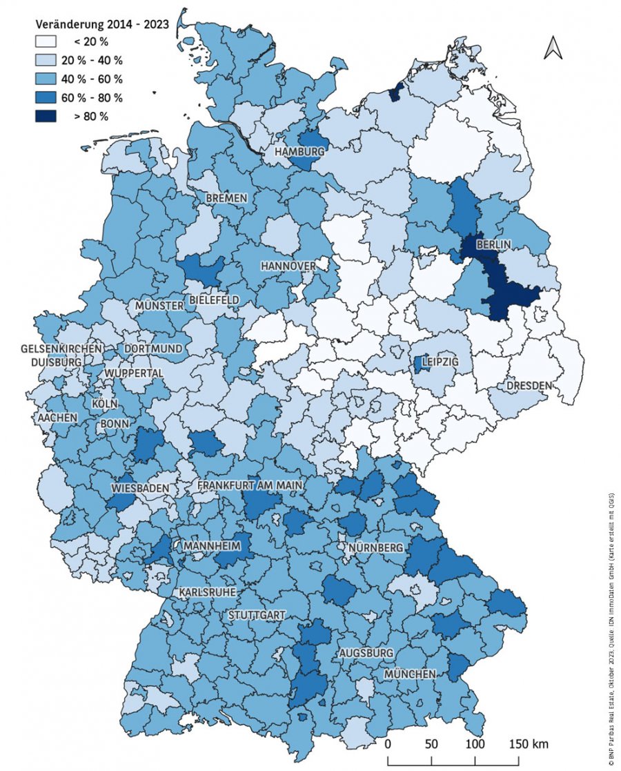 Residential Report Karte